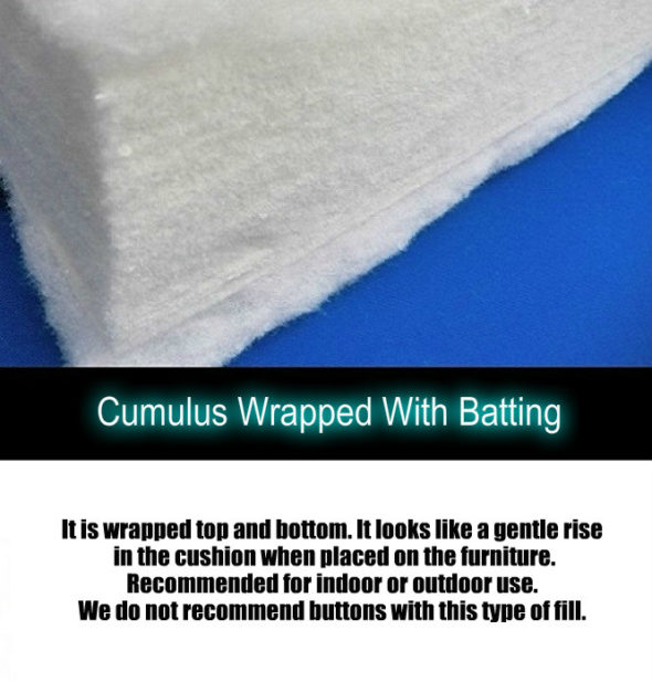 About Our Cushions Custom replacement cushions