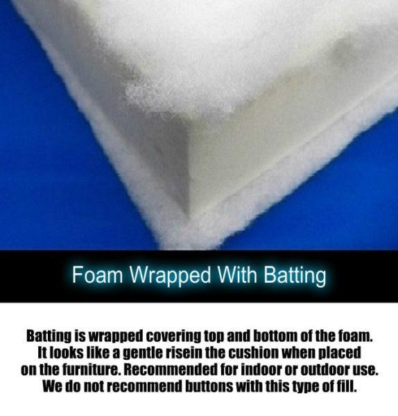 About Our Cushions Custom replacement cushions